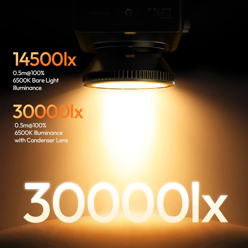 Ulanzi 100W COB Portable Fill Light with Condenser Lens