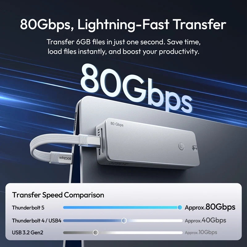 Ulanzi DT580 80Gbps M.2 NVMe SSD Enclosure