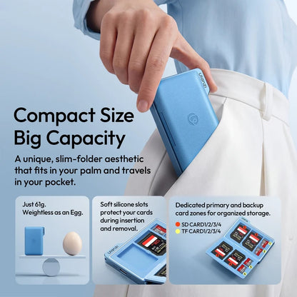Ulanzi DC01 2-in-1 Portable Memory Card Case