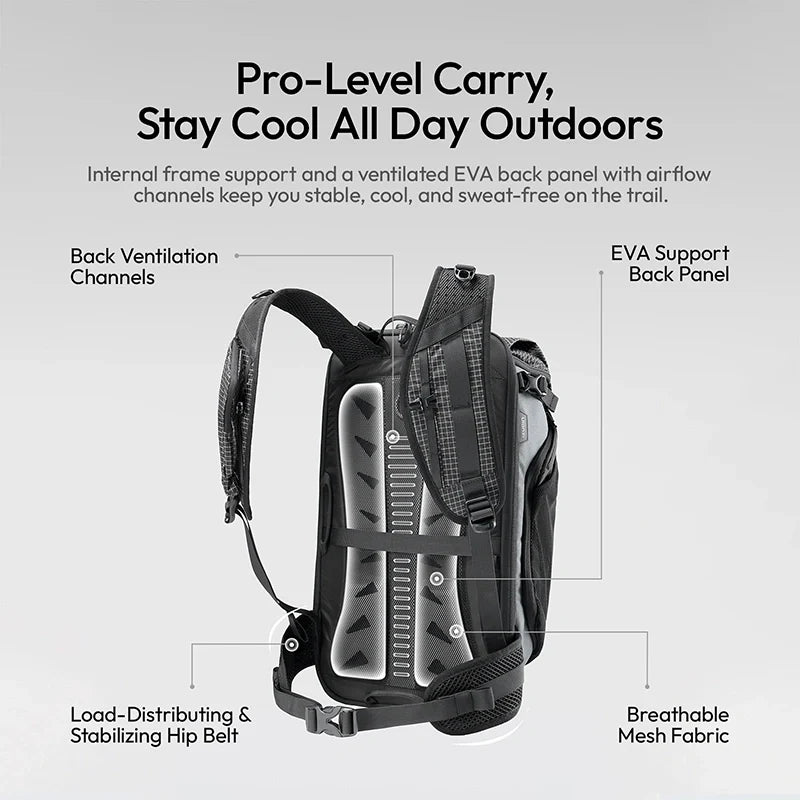 Ulanzi TP01 Travel Photography Backpack 25L