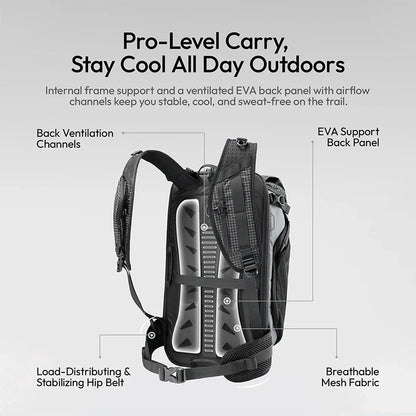 Ulanzi TP01 Travel Photography Backpack 25L