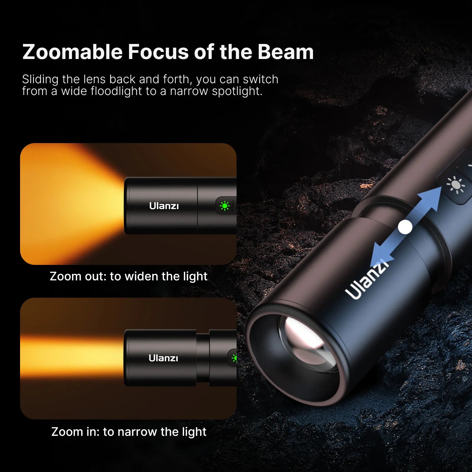 Ulanzi LM07 Photography Rechargeable Flashlight L031GBB1