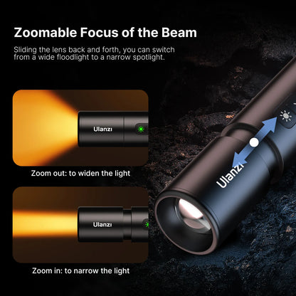 Ulanzi LM07 Photography Rechargeable Flashlight L031GBB1