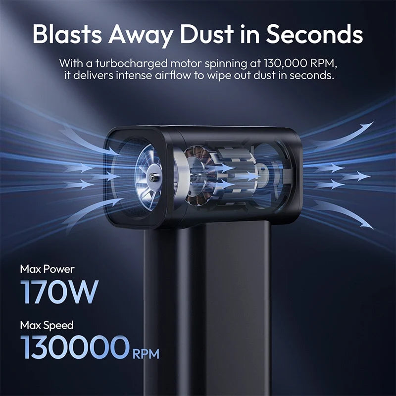 Ulanzi AD02 STORM Electric Air Duster II X086