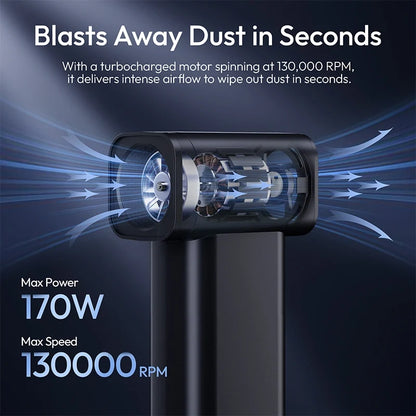 Ulanzi AD02 STORM Electric Air Duster II X086