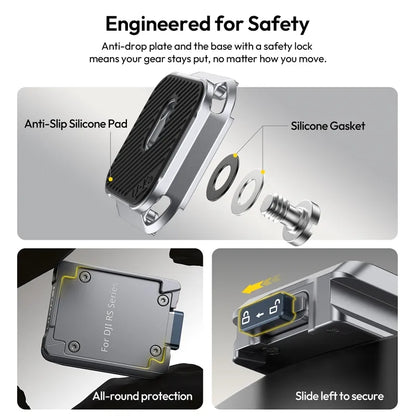 Ulanzi C061 Uka Quick Release Kit for Stabilizer C066