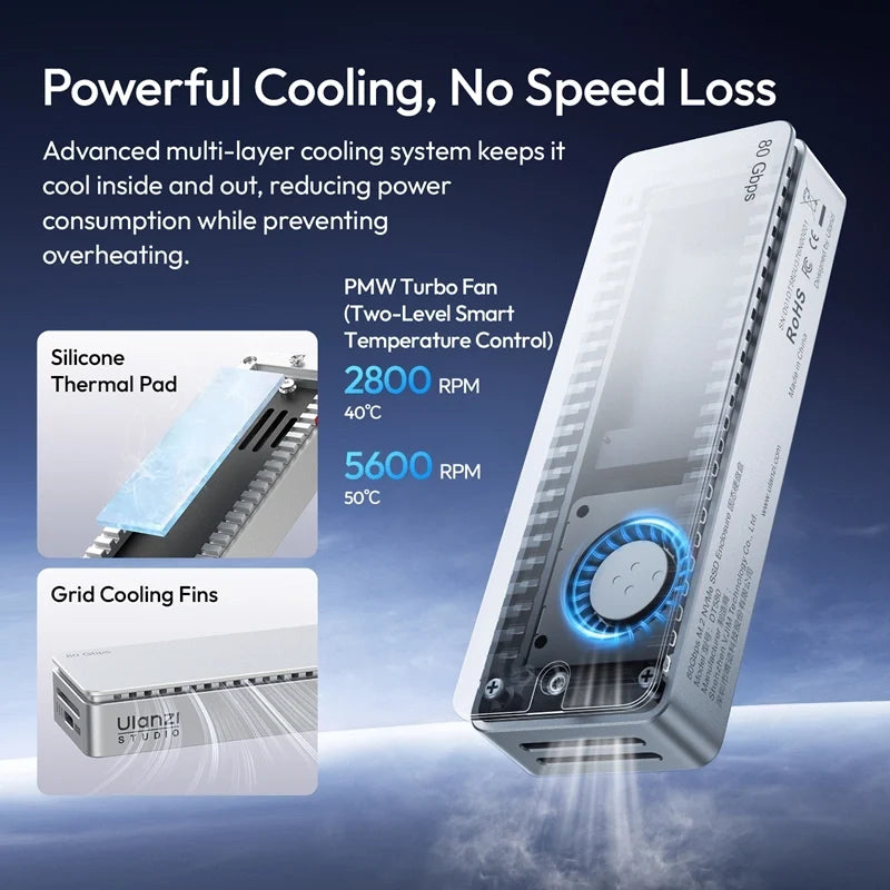 Ulanzi DT580 80Gbps M.2 NVMe SSD Enclosure