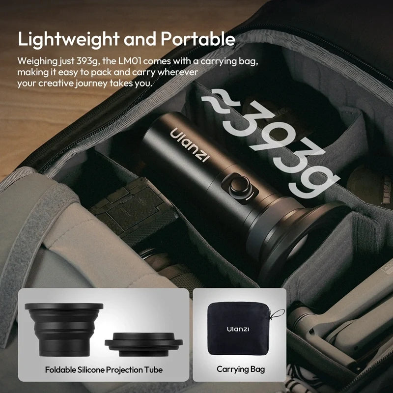 Ulanzi LM01 Photography Flashlight L219