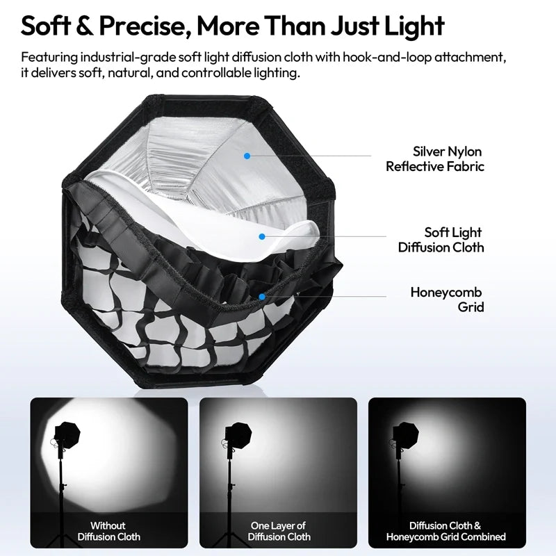 Ulanzi QS30 Octagonal Softbox ( Mini Bowens Mount, Honeycomb Grid & 30cm)