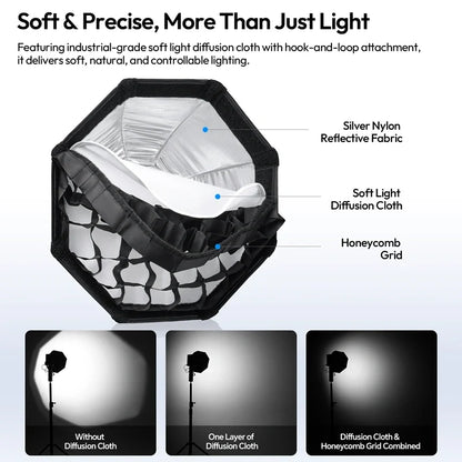Ulanzi QS30 Octagonal Softbox ( Mini Bowens Mount, Honeycomb Grid & 30cm)