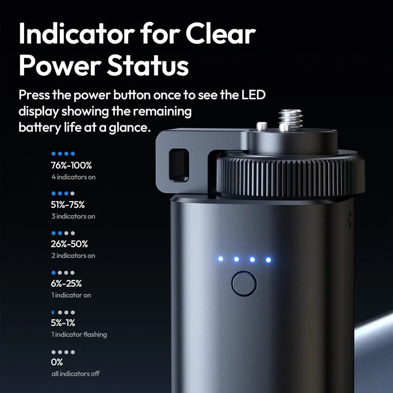 Ulanzi GB5 Handheld Battery Grip P012