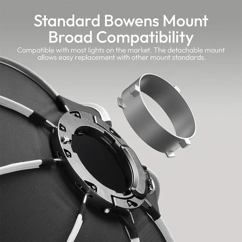 Ulanzi QS80 Octagonal Softbox (Standard Bowens Mount & 80cm)