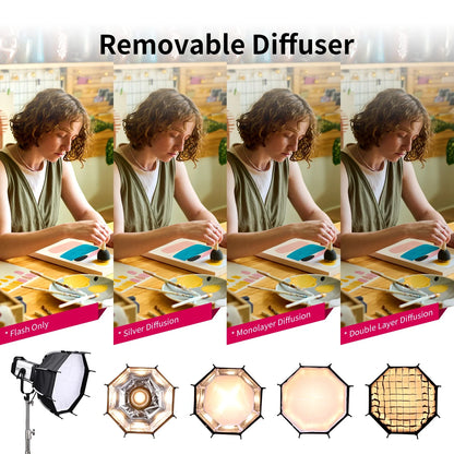 Ulanzi AS-045 Octagonal Softbox with Honeycomb Grid & Bowen Mount