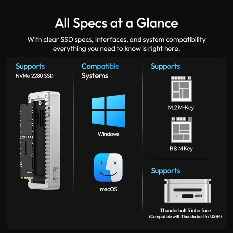 Ulanzi DT580 80Gbps M.2 NVMe SSD Enclosure