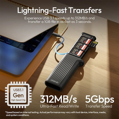 Ulanzi CR2 All-in-One Card Case X132