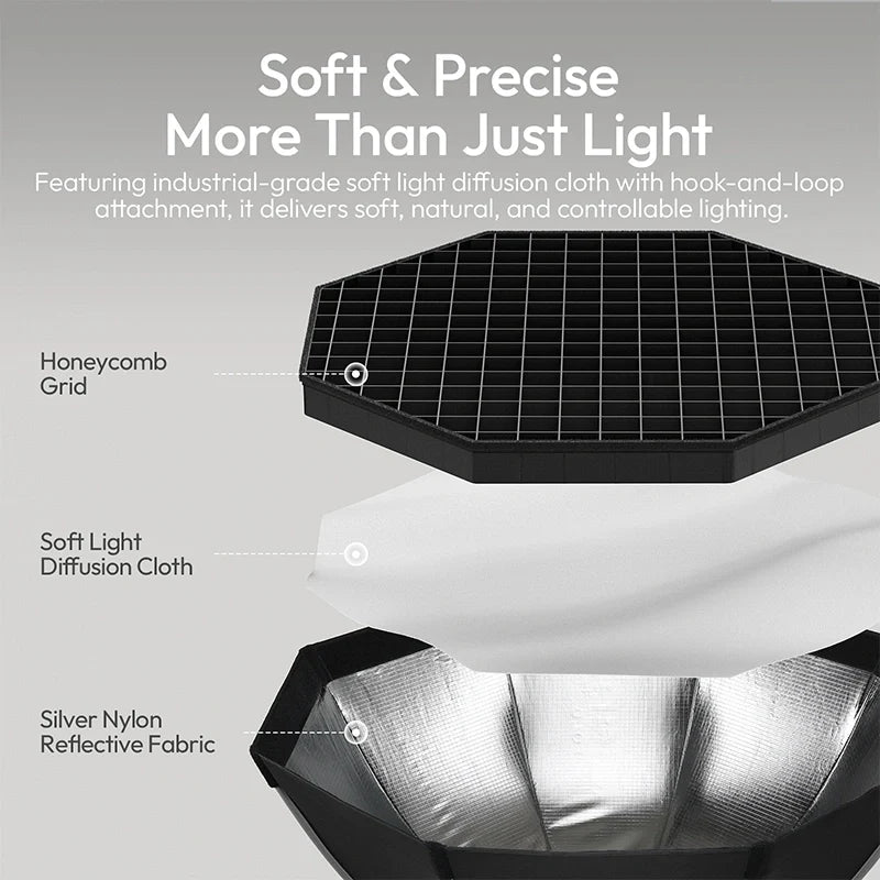 Ulanzi QS80 Octagonal Softbox (Standard Bowens Mount & 80cm)
