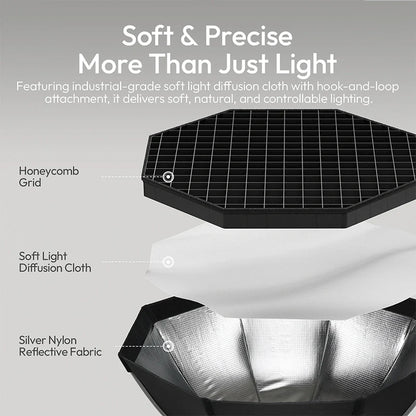 Ulanzi QS80 Octagonal Softbox (Standard Bowens Mount & 80cm)