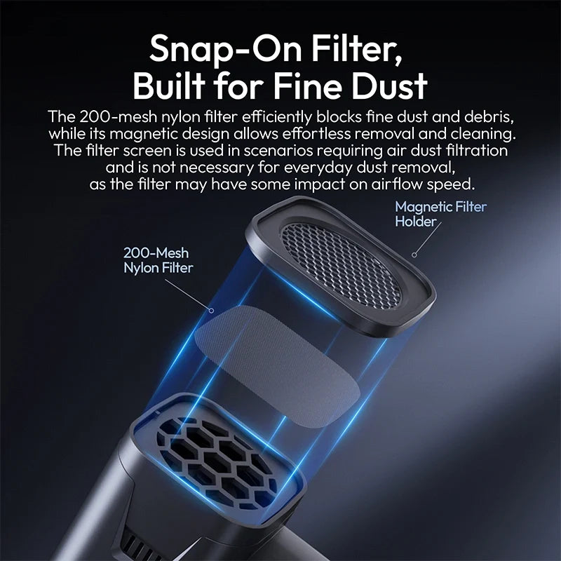 Ulanzi AD02 STORM Electric Air Duster II X086