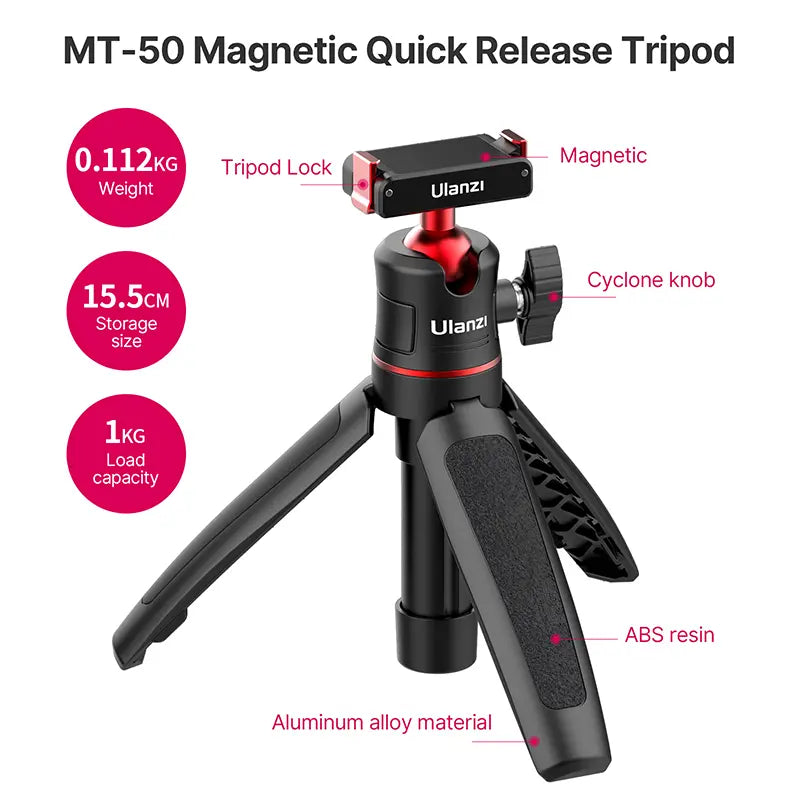Ulanzi Magnetic Quick Release Tripod for DJI Osmo 360/ Nano/ Action 2/3/4  2829A